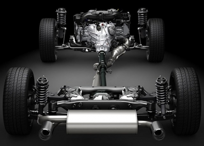 Подвеска автомобиля: что это такое, виды и особенности
