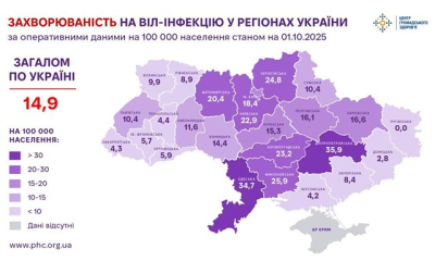 На Харьковщине растет количество ВИЧ-инфицированных граждан