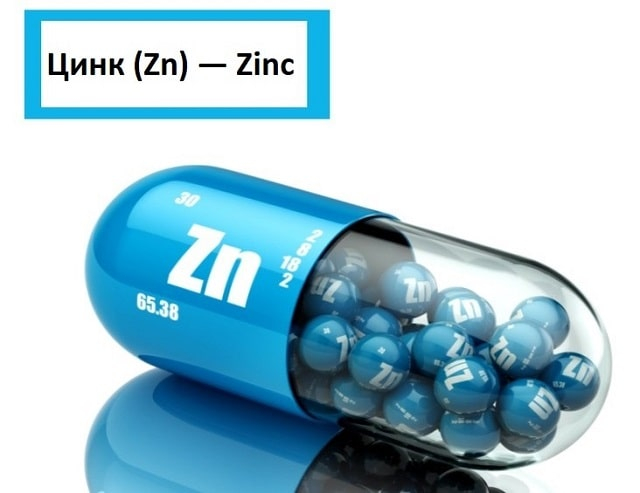 Когда нужно принимать цинк?