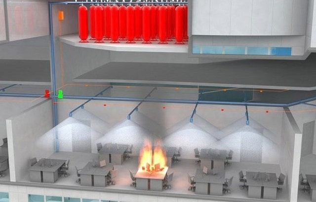 Системи пожежогасіння як можливість запобігти катастрофі