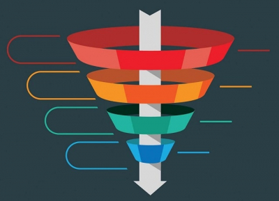 Как построить воронку продаж в интернет-магазине?