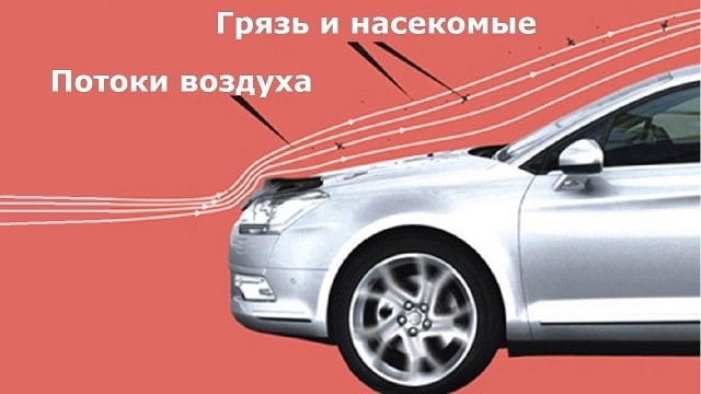 Что такое автомобильная мухобойка?