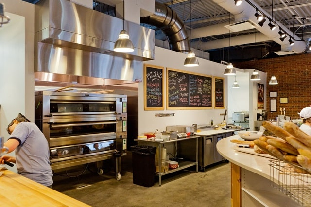 Яке обладнання потрібне для хлібопекарні: види, особливості, як вибрати