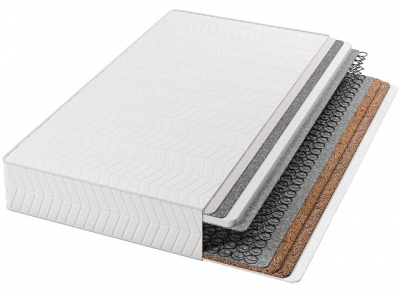 Ортопедические матрасы: что нужно знать и как правильно выбрать