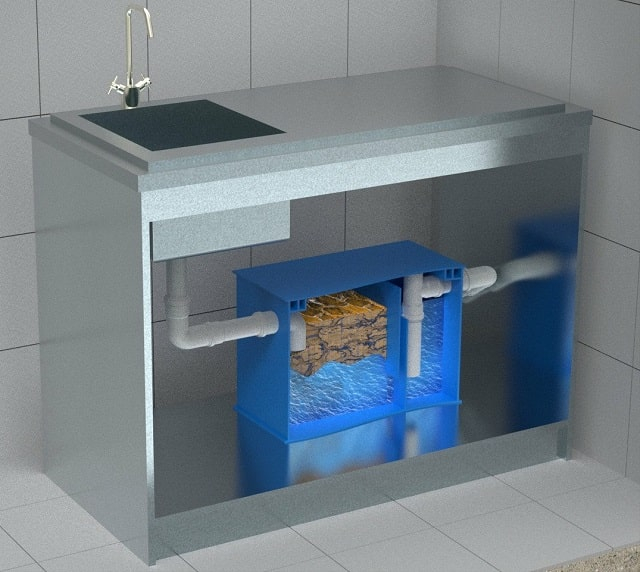 Жироулавливатель: эффективное средство для борьбы с жиром в канализационных системах