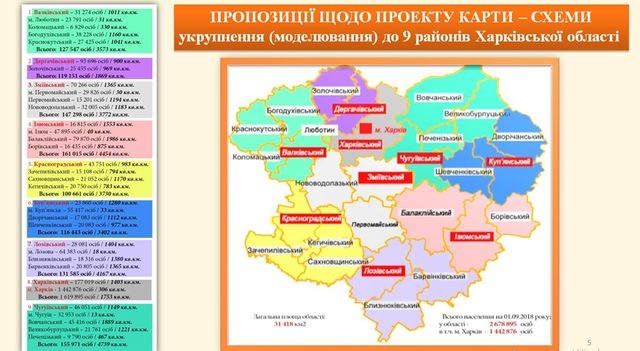 На Харьковщине может сократиться количество районов