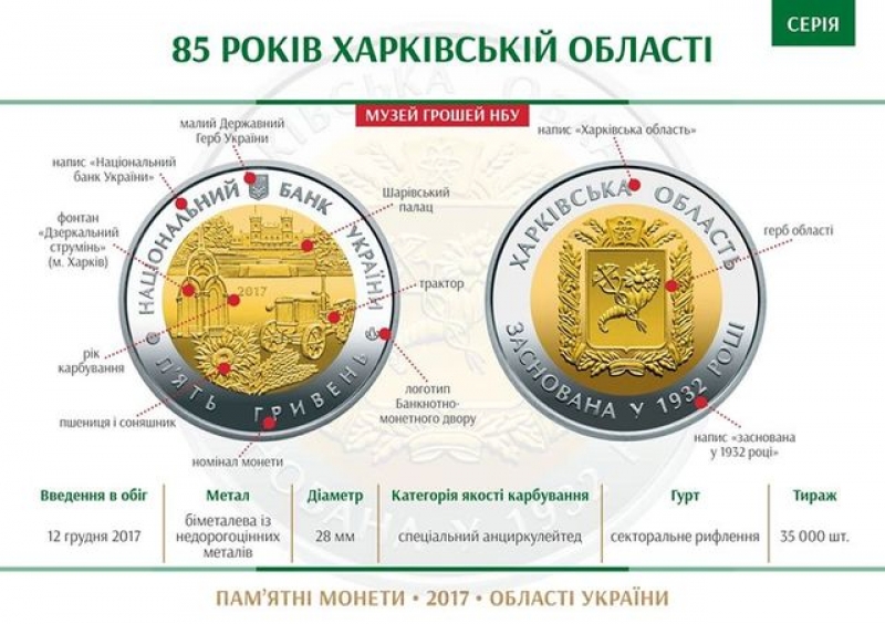НБУ выпустил монету, посвященную Харьковщине