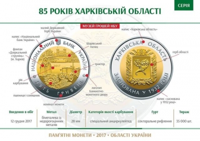 НБУ выпустил монету, посвященную Харьковщине