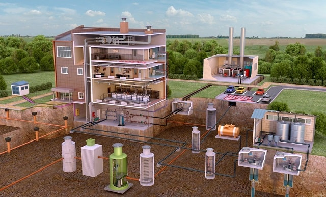 Что такое инженерные сети и что к ним относится