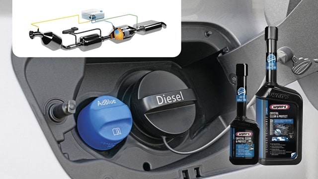 Adblue: для чего?