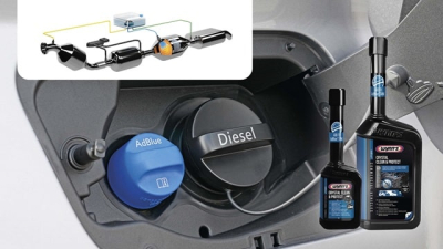 Adblue: для чего?