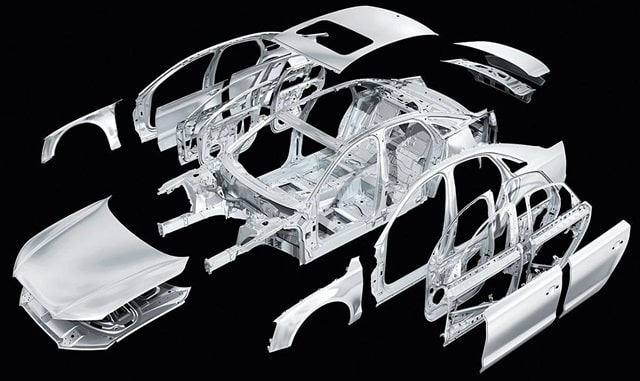 Кузовні запчастини авто від виробника Auto Tema: конкурентні переваги