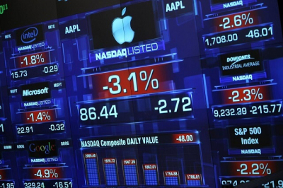 Как купить акции компаний новичку с нуля - пошаговое руководство для начинающих