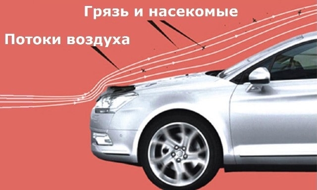 Что такое дефлекторы и зачем они нужны?